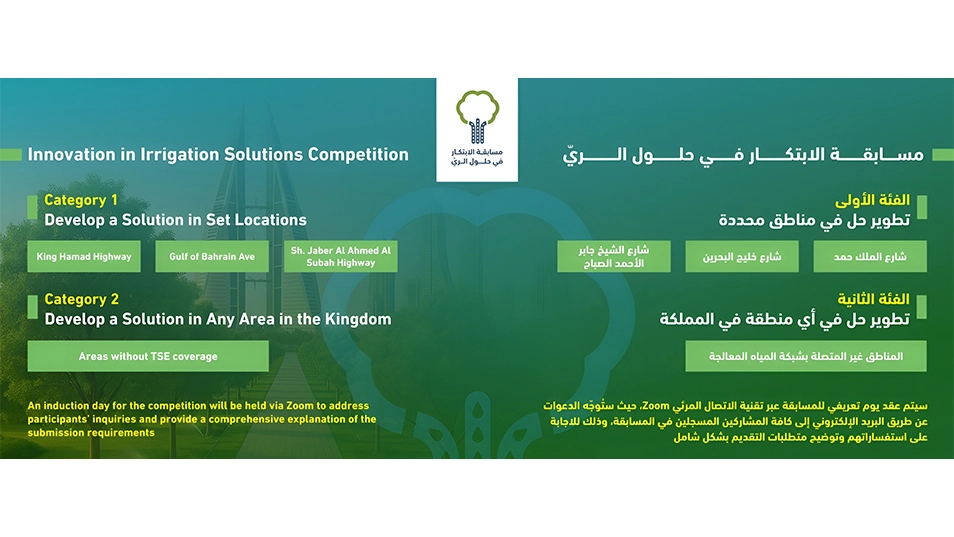 SDGs Bahrain Awards