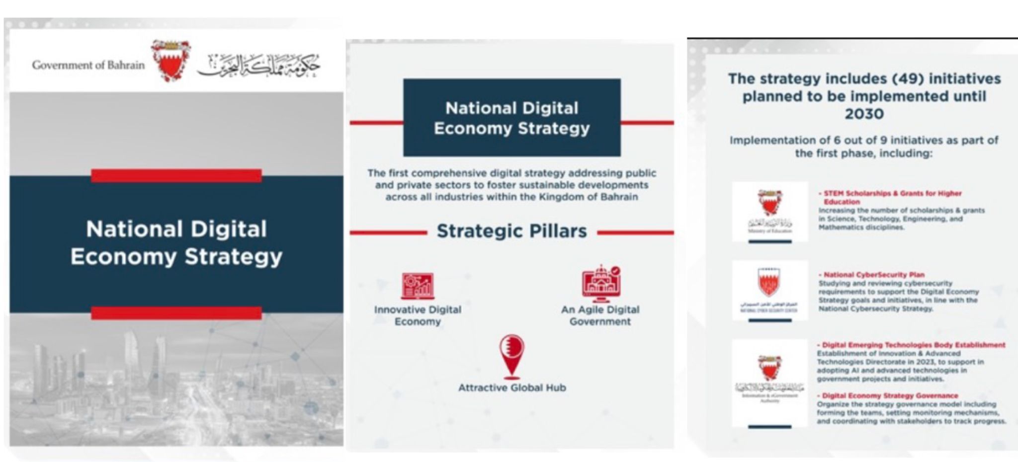 iGA Chief Executive: Completion of six initiatives under National Digital Economy Strategy