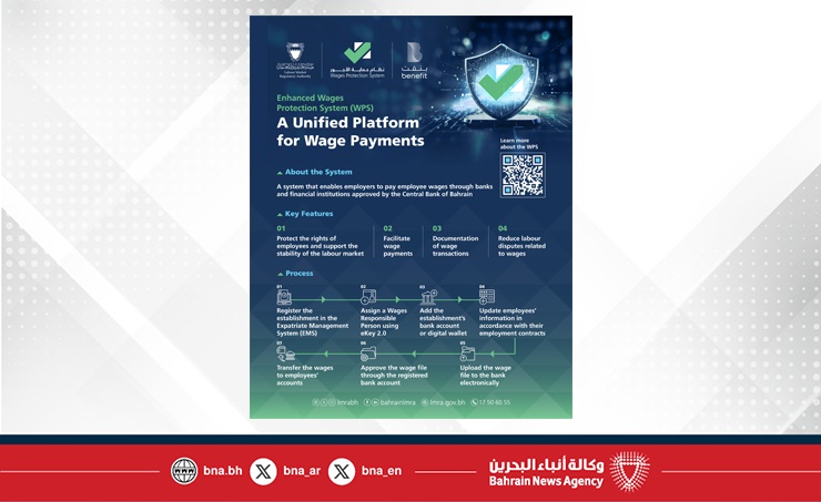 SDGs Bahrain Awards